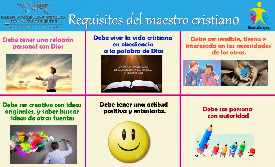 Requisitos De Un Maestro Del Ded Ieanjesus Ecuador